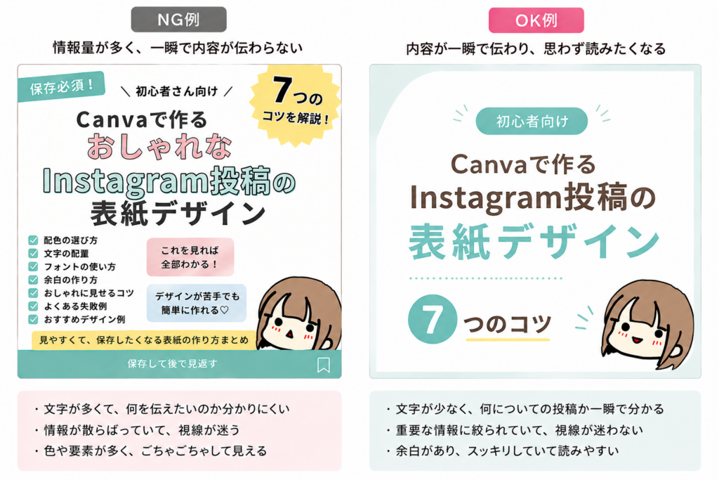 Instagram 投稿 表紙 NGOK比較画像